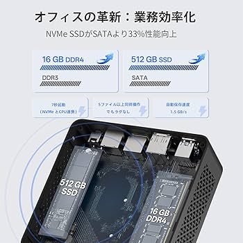 Amazon.co.jp: ‎Fsjun ミニPC 2024 office搭载&Windows 11 Pro